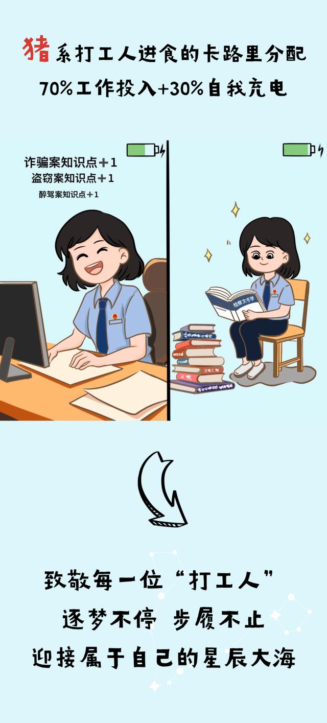 来源：中山二区检