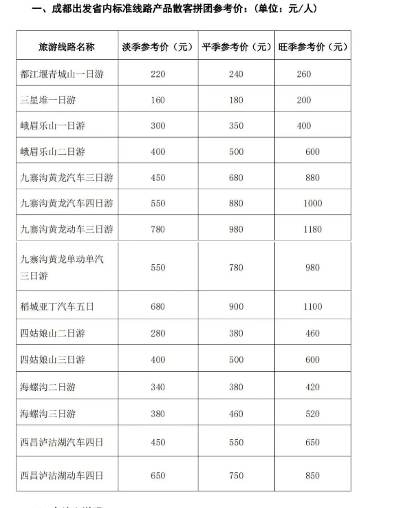 成都出发省内标准线路产品散客拼团参考价