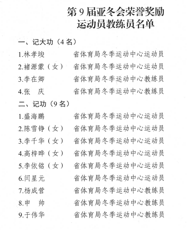 来源：体育生活报