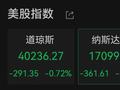 美国一季度GDP负增长，美股三大指数集体低开！黄金跳水后回升，3300关口失而复得