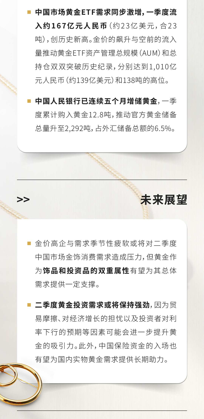 世界黄金协会：二季度中国黄金投资需求或将保持强劲_财经头条
