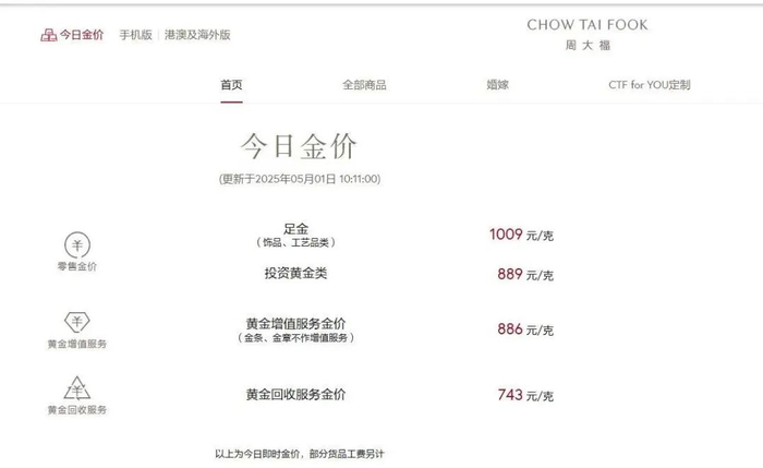 编辑：谢婧雯 责编：常涛