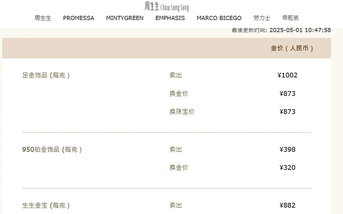 编辑：谢婧雯 责编：常涛