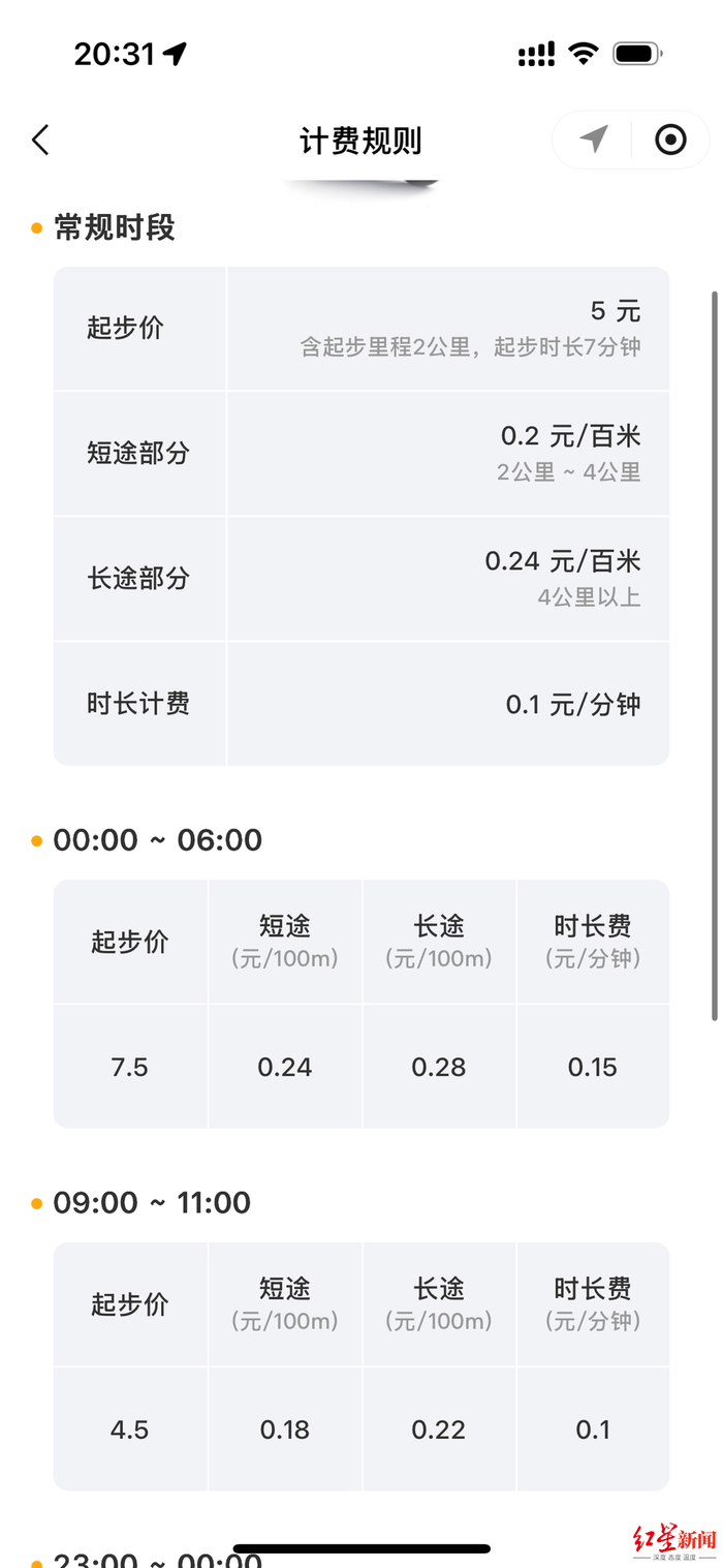 ▲摩的平台计费规则
