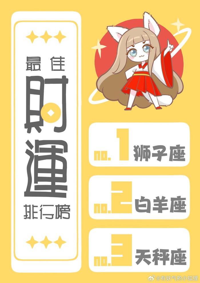 本周最佳财运排行榜???? 狮子座白羊座天秤座，接好运