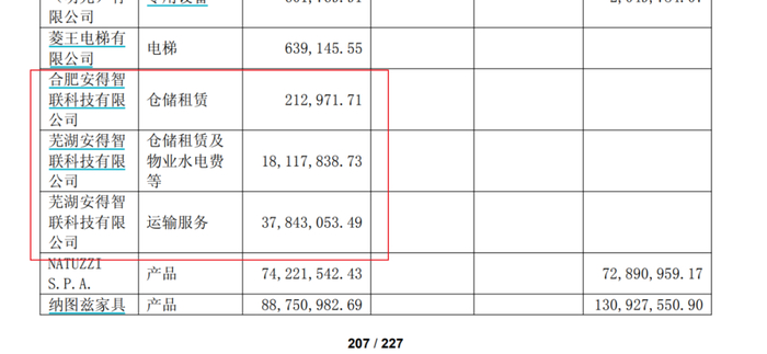 来源：公司公告