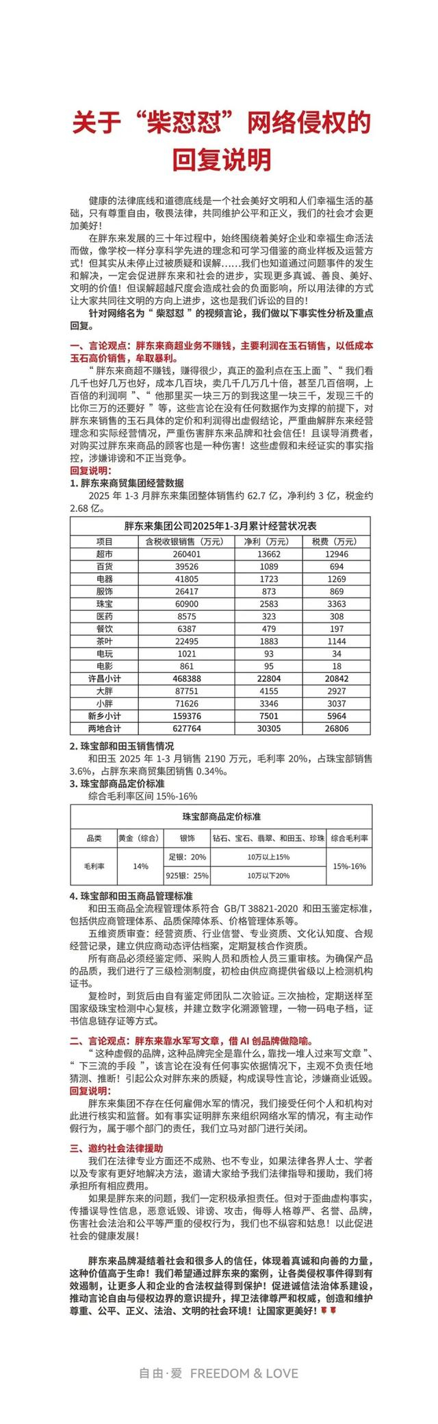 4月9日，胖东来发布关于“柴怼怼”网络侵权的回复说明