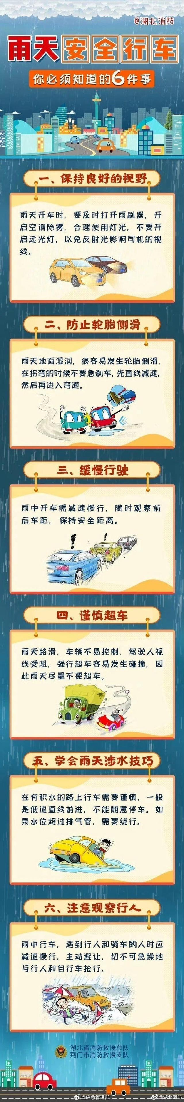 来源：应急管理部