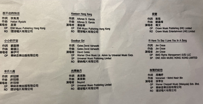 刘伟强送给记者的“私人歌单”