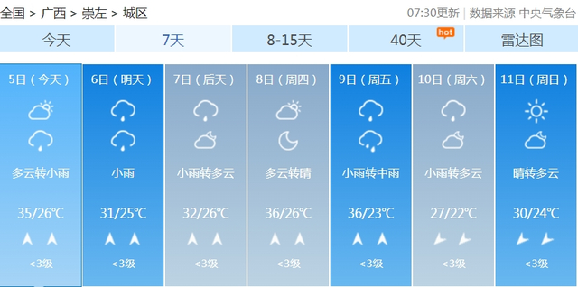 来源：广西天气、中国天气网广西站、@广西气象、广西日报