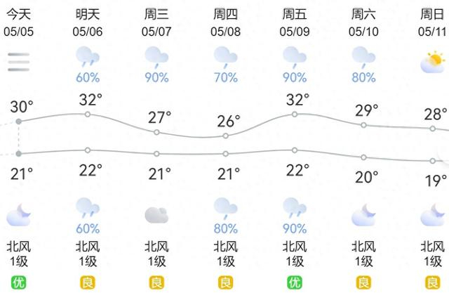来源：厦门日报