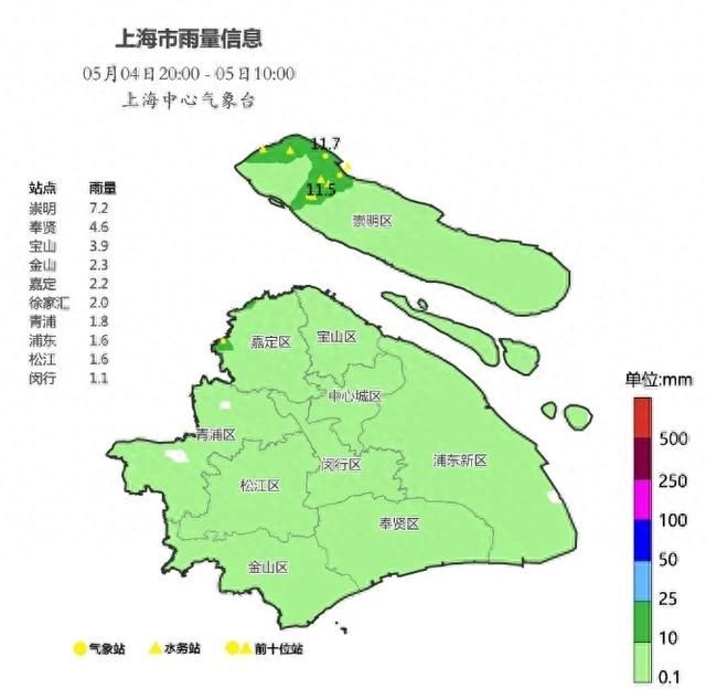 本文图均为 上海天气发布微信公众号 图