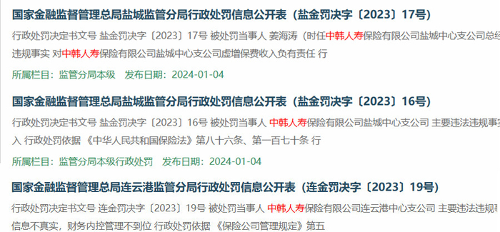 （来源：国家金管局）