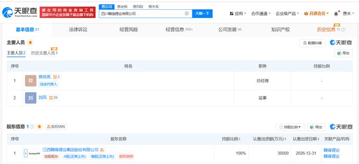 头条旗下公司排行榜前十名(头条旗下的软件有哪些app)
