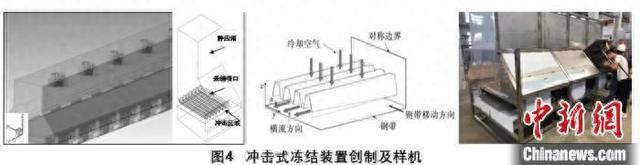 图为谢晶团队研制的冲击式冻结装置创制及样机。 受访者供图