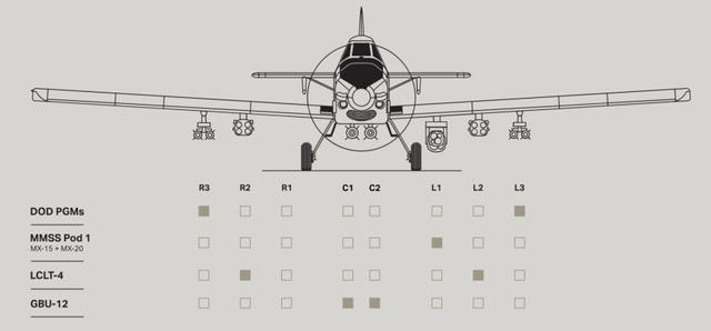 OA-1K飞机的挂载示意图 TWZ.com