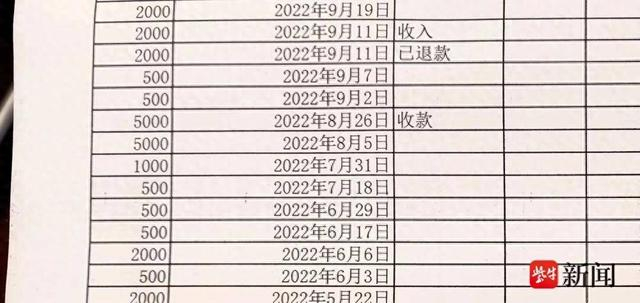 图为部分转账明细