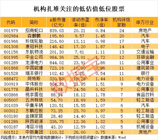 声明:数据宝所有资讯内容不构成投资建议,股市有风险,投资需谨慎。