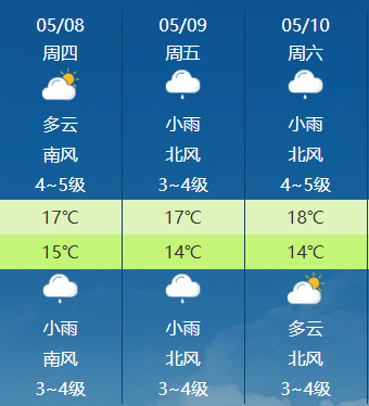 （来源/中央气象台官网）