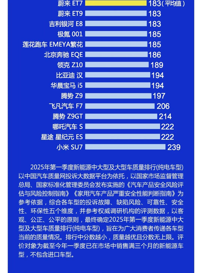 中国汽车质量网