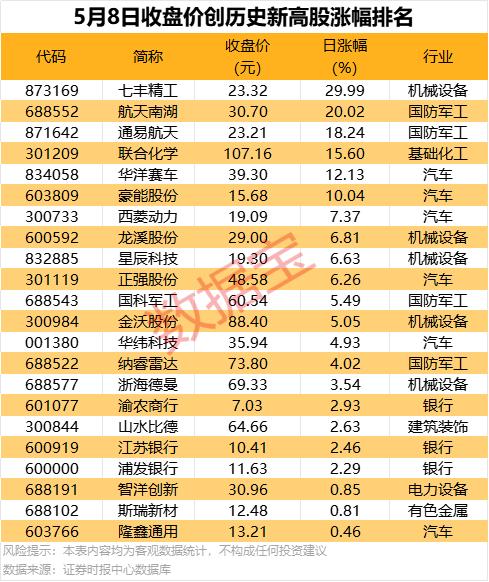 财经推荐的股票有哪些公司(财经推荐的股票有哪些公司可以买)