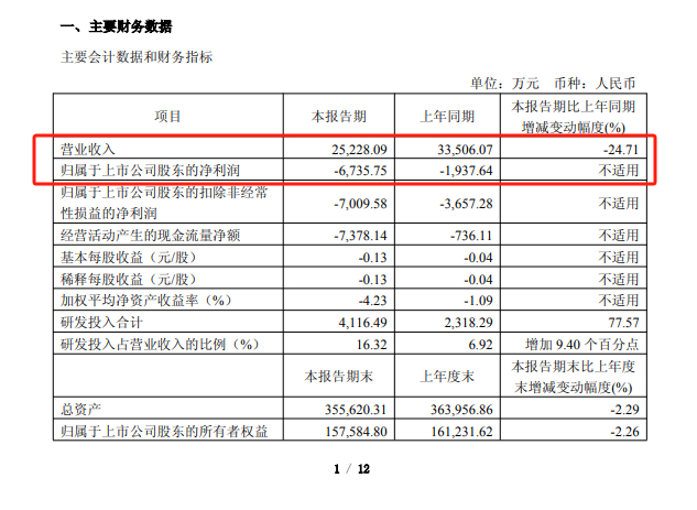 图片来源：埃夫特官网