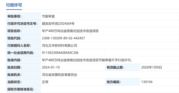 图片来源：河北省发改委官网