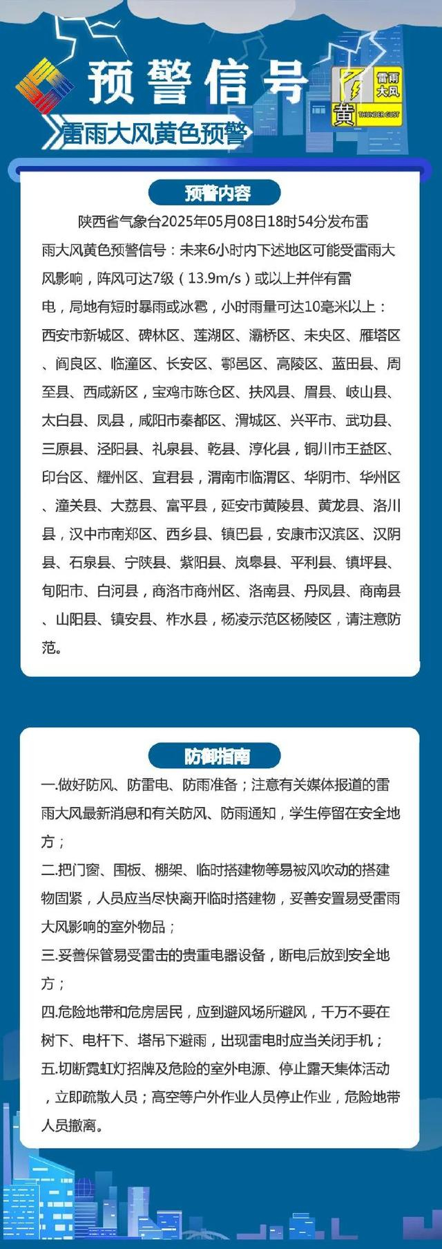 来源：陕西交通广播综合整理
