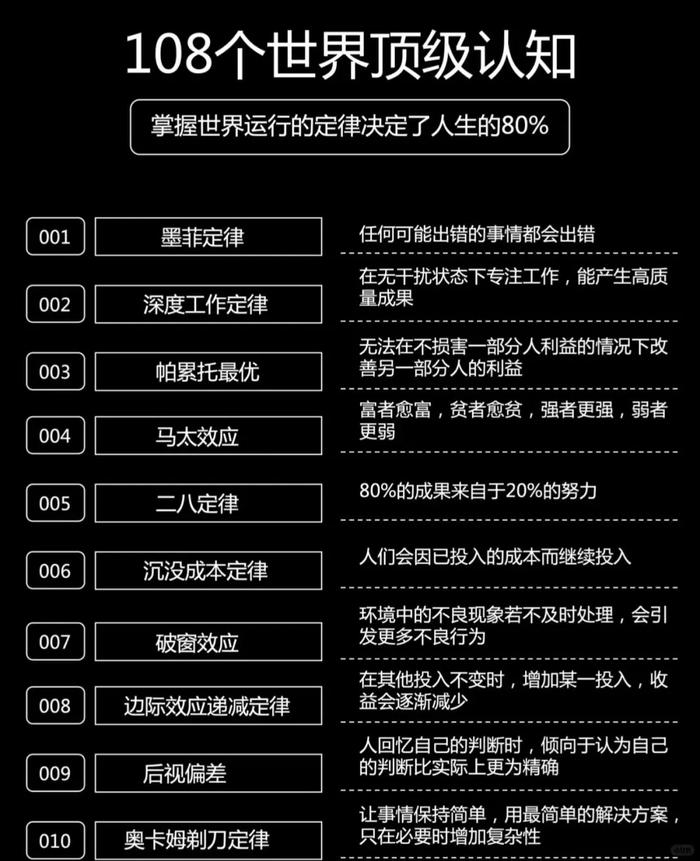 108个世界顶级认知，掌握这个世界运行的定律