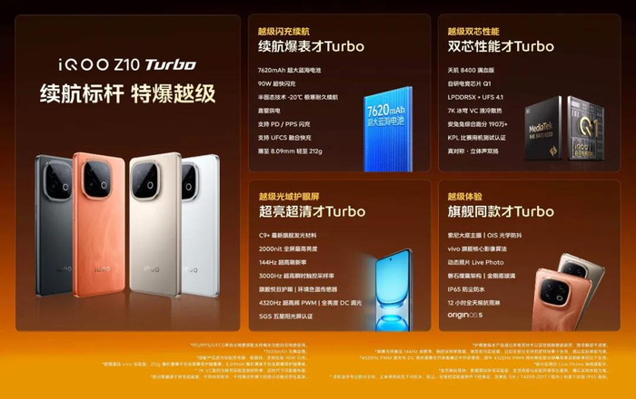 上图为iQOO Z10 Turbo