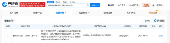 起底湖南"圣博"机构学生被打致耳聋:学校被吊销办学许可证(图2)