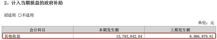 图 / 全聚德2023年财报