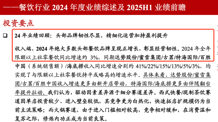 图 / 《餐饮行业2024年业绩综述》（来源：浙商证券）