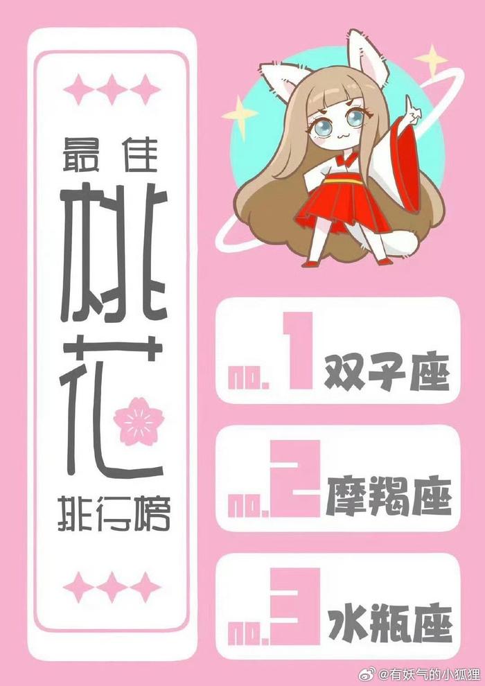 本周最佳桃花排行榜???? 双子座摩羯座水瓶座，接好运