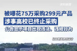 花75万采购299元产品高校已终止采购高校75万采购299元产品项目违法违规