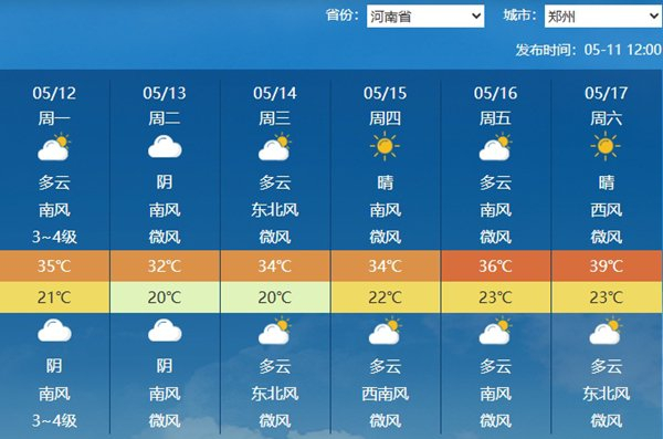 郑州未来七天天气预报