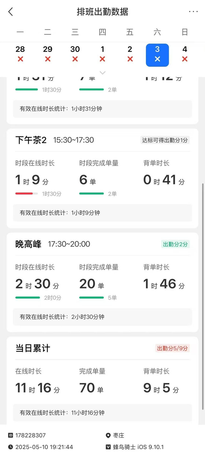 袁文死亡前一天的接单数据（受访者供图）