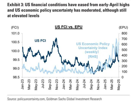 图 4：新台币兑美元单日涨幅创历史纪录