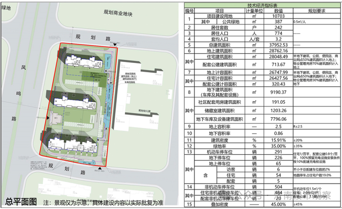 （凤鸣新筑规划示意图）