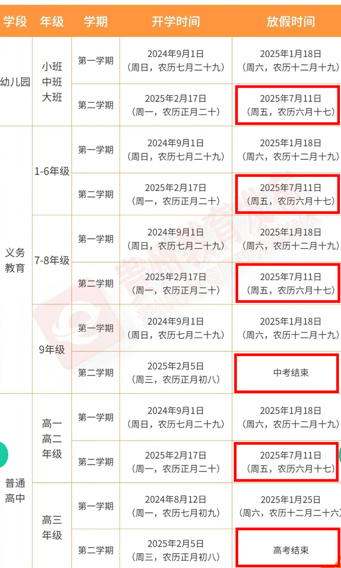 图源：贵州教育发布