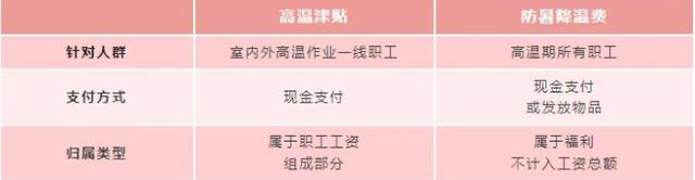 来源：中新网微信公众号