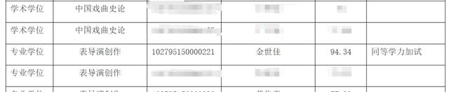 上海戏剧学院官网发布2025年博士研究生（申请-考核制）考生复试名单 官网截图