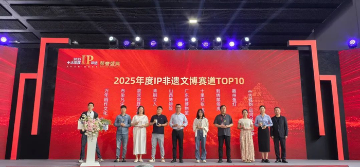 文化IP授权：点亮传统与现代融合的新火花