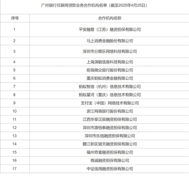 （图片来源：广州银行）