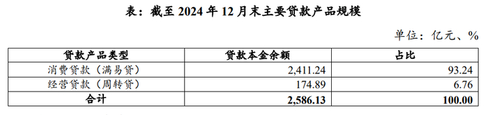 ▲图源：公开资料