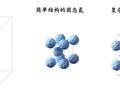 我国科学家率先“看见”固体氢的最精细结构