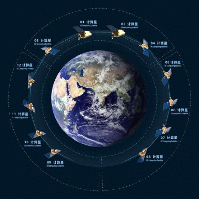 三体计算星座首发整轨卫星示意图。之江实验室供图