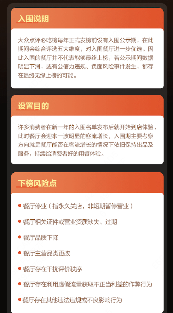 ▲大众点评“必吃榜”入围期说明。