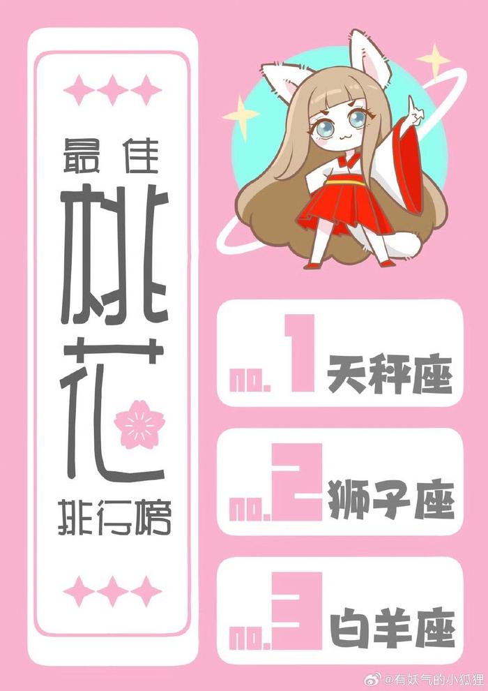 本周最佳桃花运排行榜???? 天秤座狮子座白羊座，接好运
