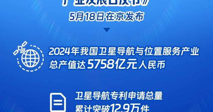 新华鲜报｜近6千亿元！我国卫星导航产业产值创新高